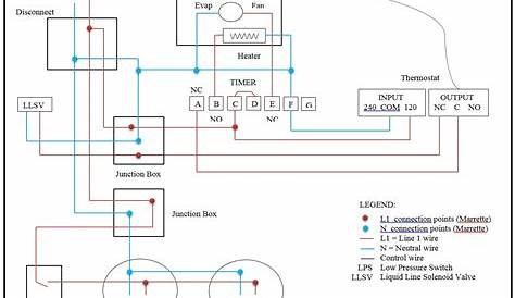 Walk In Freezer Defrost Timer Wiring Diagram