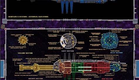 Babylon 5 Station | Babylon 5, Babylon, Starship