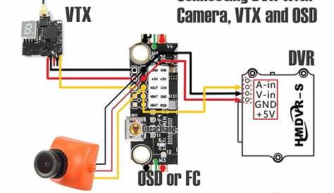 Drone Vtx Wiring Diagram - Wiring Diagram Pictures