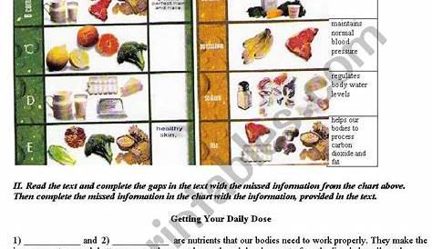 Vitamins and Minerals (Healthy Food) - ESL worksheet by Ann_85