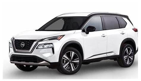 Nissan Rogue SV 2023 Price In Bangladesh , Features And Specs