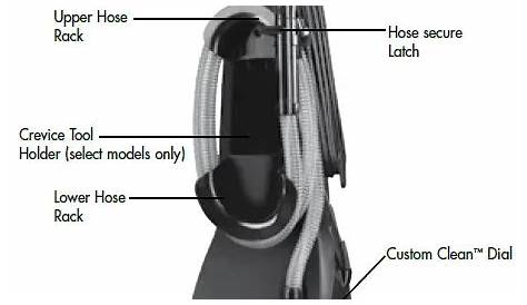 Bissell Proheat 2x User Manual