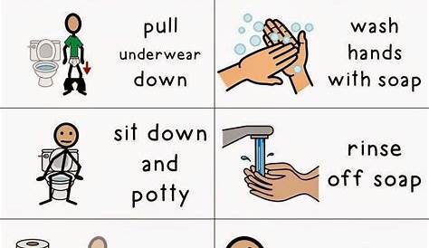 Special Education Station: Potty Training in A Classroom | Potty