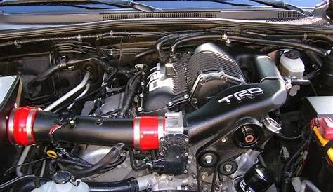 supercharger kits for toyota camry - kristy-trad