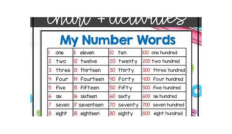 Number Words to 1,000 Chart by Miss Hayduk | Teachers Pay Teachers