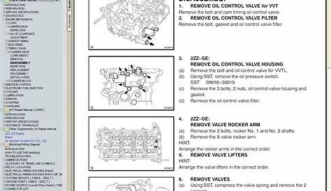 Toyota Celica 1999-2005 Service Manual repair manual Order & Download