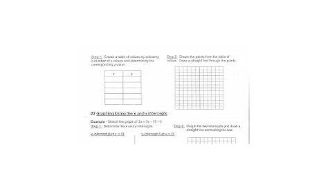 graphing linear relations worksheet