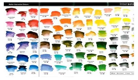 mixing paint color chart - Google Search | Resources | Pinterest