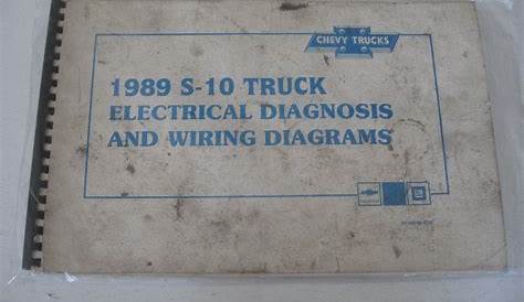 www.hortlund.se - 1989 Chevrolet S-10 truck Electrical DIagnosis and