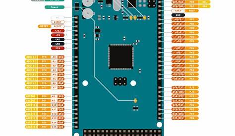 Arduino Mega 2560 R3 (latest Revision) - Clone - Aquaphoton for