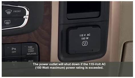 Dodge Ram 115V Power Outlet - Revolutionize 2023