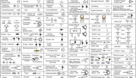 all automotive wiring schematic symbols