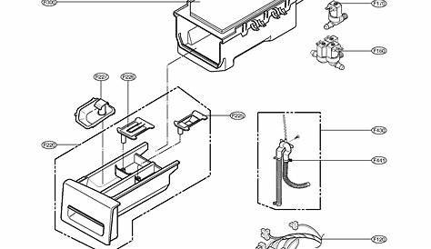 Lg Dryer Wiring Diagram : Lg Refrigerator Parts Diagram Awesome Maytag