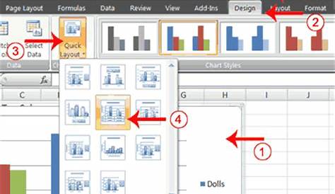 M.A AUDITS & ACADEMI: Lesson 4: Creating Charts (EXCEL)