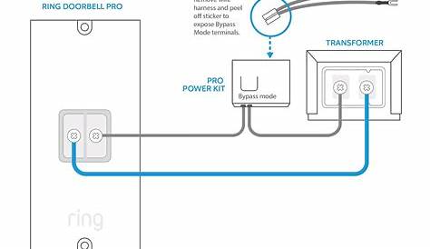 Ring Video Doorbell 2 Wiring Diagram - Anyone Install A Ring Pro