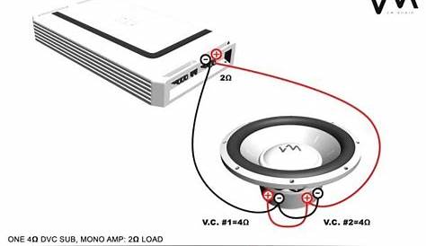 Jean Wireworks: Wiring Diagrams For Dual Voice Coil Subwoofers Box
