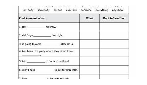 Stating Pronounn Worksheet For Kindergarten