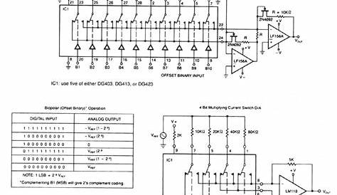 DIGITAL－TO_ANALOG_CONVERTERS - A-D_D-A_Converter_Circuit - Circuit
