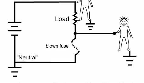fuse in schematic diagram