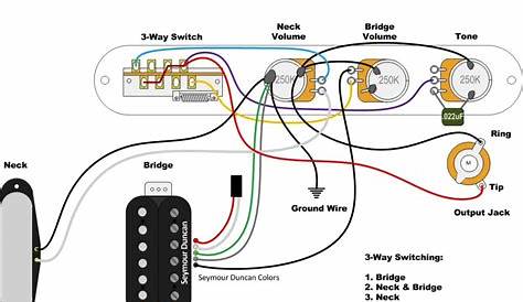 gibson guitar wiring diagrams