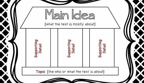 main idea activities 3rd grade