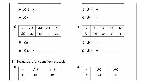 function table linear function worksheet