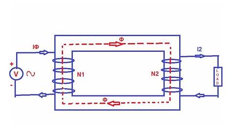 distribution transformer circuit diagram
