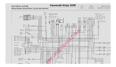 2007 Kawasaki Ninja 250 Wiring Diagram
