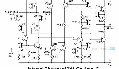 ☑ Integrated Circuits Explanation