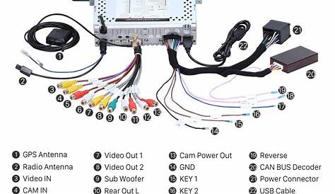 20 Amp Plug Wiring Diagram Collection - Wiring Diagram Sample