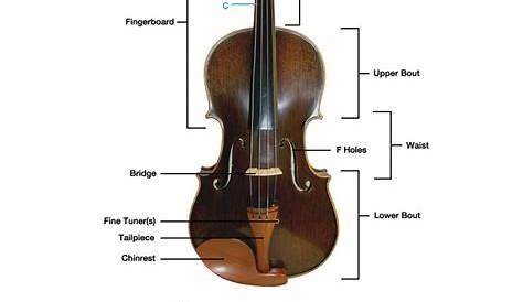 violin string size chart