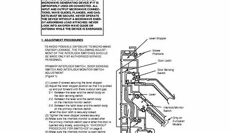 SANYO EM-S104 Service Manual download, schematics, eeprom, repair info