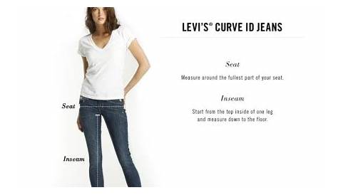 Esklusif Dari US: Levi's Size Charts