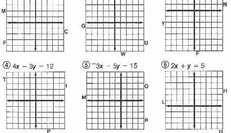graphing linear equations in standard form worksheets