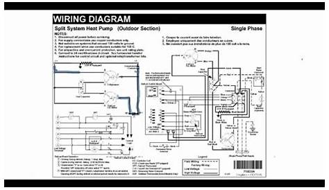 Understanding Hvac Wiring Diagrams