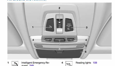 2011 bmw x5 owner's manual