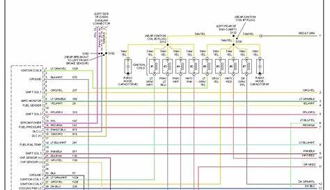 98 lincoln continental wiring diagram