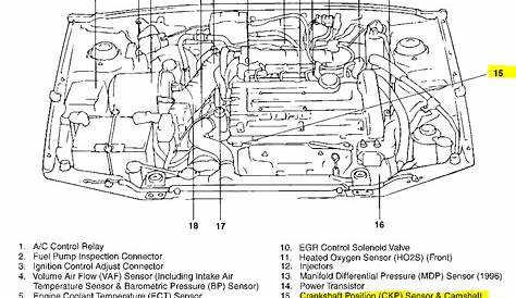 Hyundai Engine Schematics