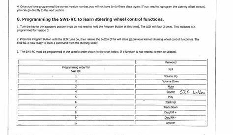 Swi Rc 1 Wiring Diagram - Wiring Diagram and Schematic