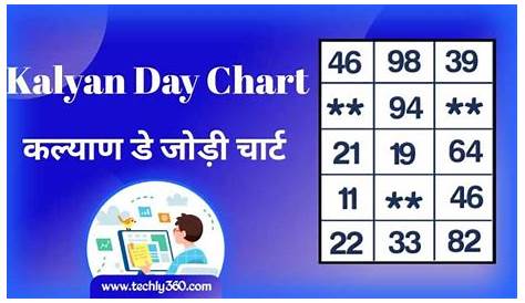 kalyan day panel chart