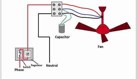 Ceiling Fan Wiring Diagram with Capacitor, Fan Regulator - ETechnoG