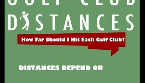 Golf Carry Vs Total Distance Chart
