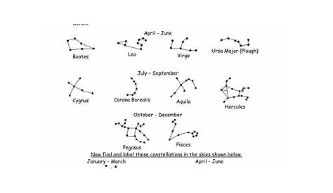 constellations 6th grade worksheet