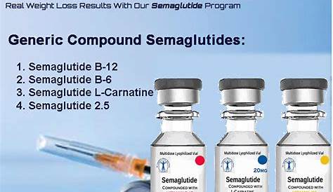 Compound Semaglutide Ozempic/Wegovy And Mounjaro For Weight