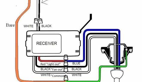 Installing Ceiling Fan With Red Wire