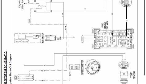 2017 Polaris Ranger 900 Wiring Diagram - Wiring Diagram