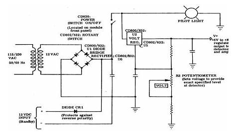 schematic diagram of power supply - Style Guru: Fashion, Glitz, Glamour