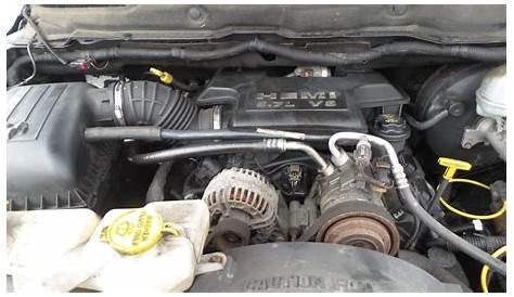 Used Power Steering Pump for sale for a 2006 Dodge Ram 1500 | PartsMarket