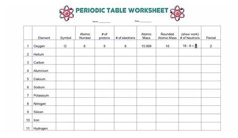 16 Best Images of Worksheets Periodic Table Activity - Periodic Table