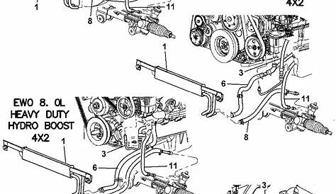 2004 Dodge Ram 2500 Steering Parts Diagram | Reviewmotors.co